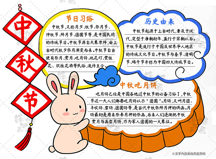一,圆月和月饼手抄报 绘制难度:★★ 用传统元素,小兔子,月饼画的手